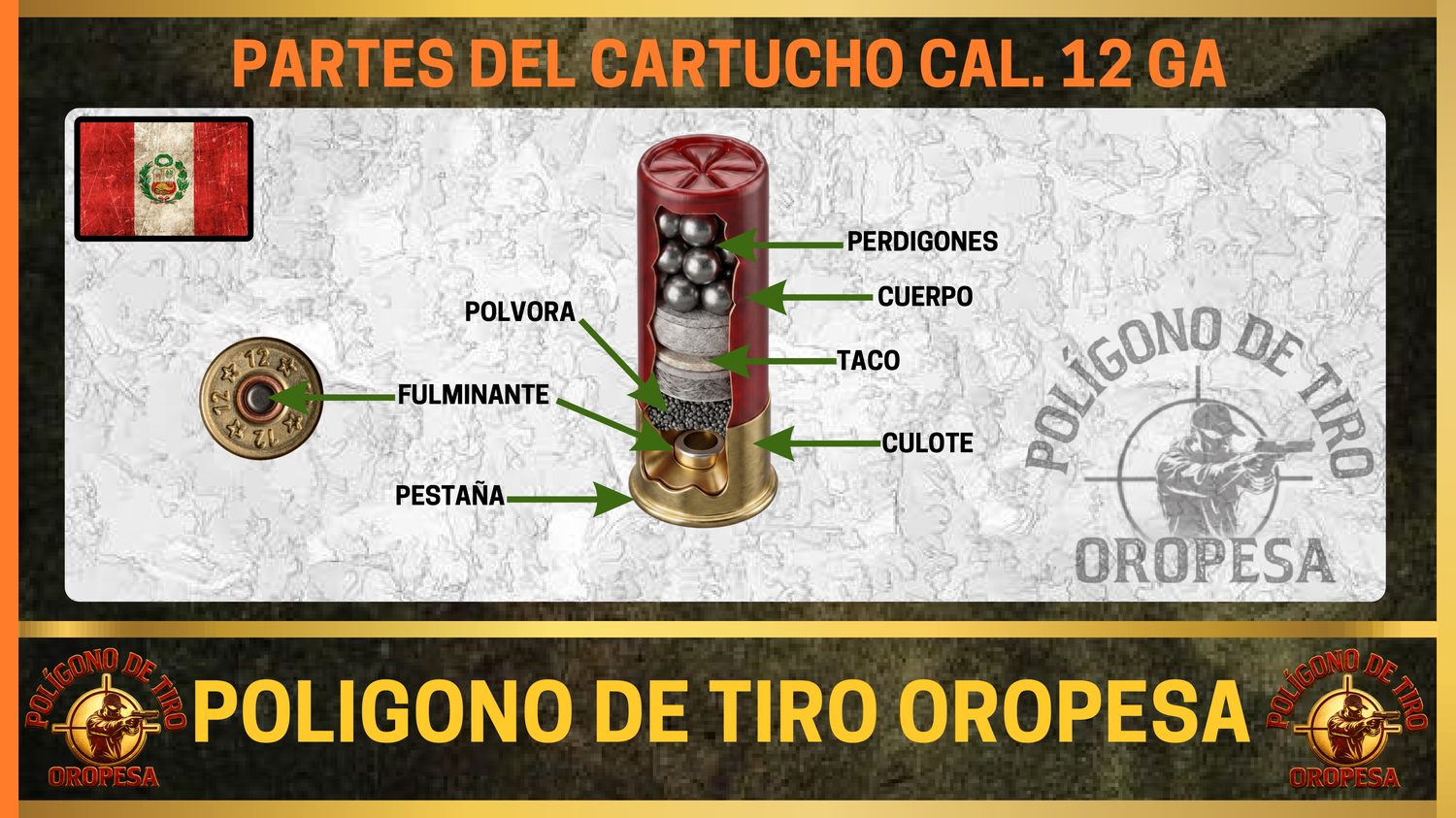 Partes del cartucho calibre 12