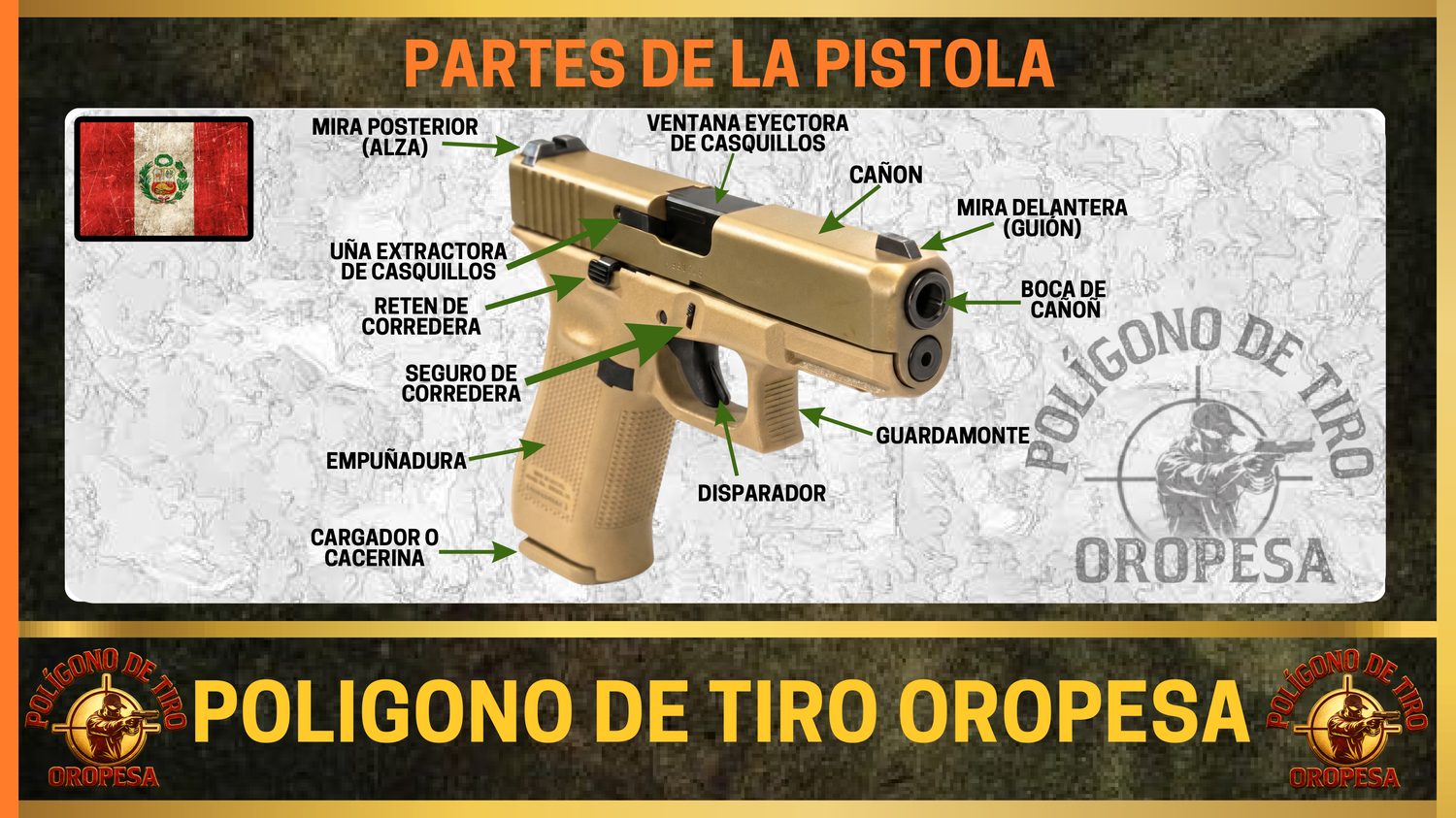 Partes de la pistola